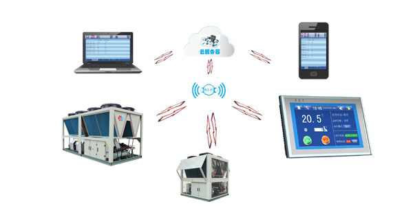低環(huán)溫螺桿空氣源熱泵機組云端監(jiān)控，管理更便捷